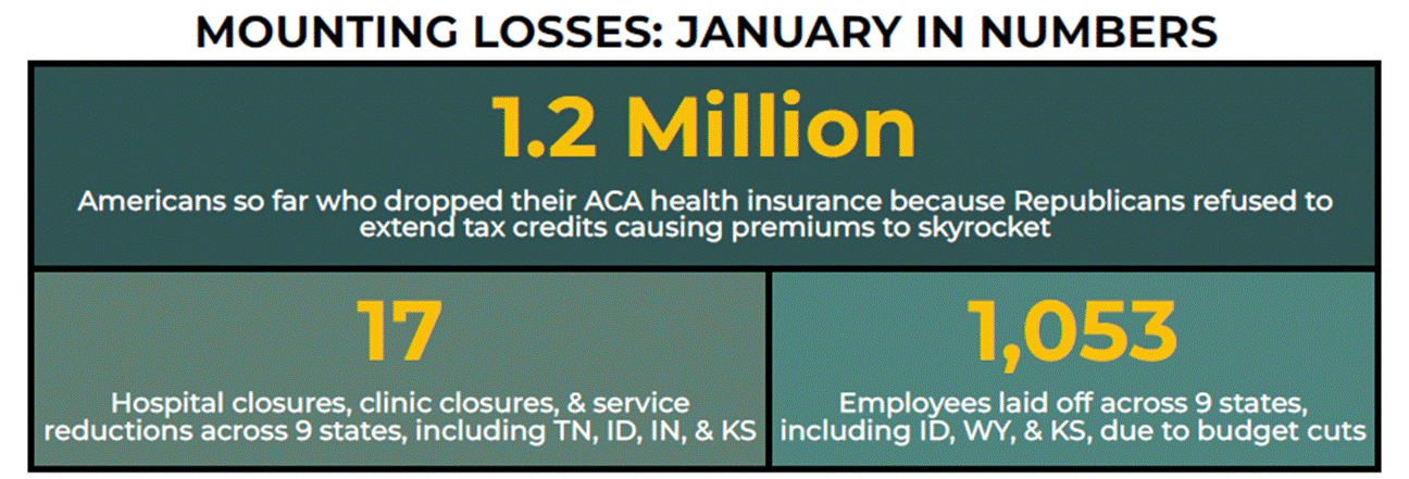 January Health Care Report